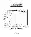 Fig. 03 - Systems and methods for power supply configuration and control