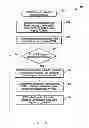 Fig. 04 - Systems and methods for power supply configuration and control