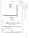 Fig. 01 - Methods and apparatus for saving power