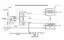 Fig. 01 - Mechanism for automatically aligning data signals and strobe signals on a source synchronous bus
