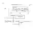 Fig. 06 - Mechanism for automatically aligning data signals and strobe signals on a source synchronous bus