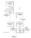Fig. 02 - Method and apparatus to recover from an erroneous logic state in an electronic system