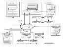 Fig. 01 - Storing data in a dispersed storage network