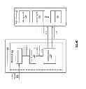 Fig. 09 - Storing data in a dispersed storage network