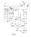 Fig. 02 - Method and apparatus for redundancy in an ATM using hot swap hardware underlying a virtual machine