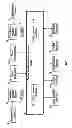 Fig. 02 - SYSTEMS AND METHODS OF DATA TRANSMISSION AND MANAGEMENT