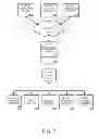 Fig. 09 - Footnote zone detection in a fixed format document using number of paragraphs in footnote description