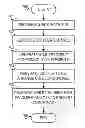 Fig. 01 - Image Obfuscation in Web Content
