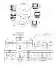 Fig. 02 - Image Obfuscation in Web Content