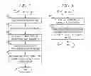 Fig. 06 - Image Obfuscation in Web Content