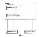 Fig. 02 - System for conversion of website content