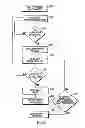 Fig. 07 - System and method for creating and posting media lists for purposes of subsequent playback