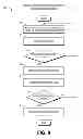Fig. 09 - Activation of dormant features in native applications