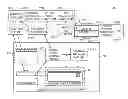 Fig. 01 - Method for monitoring a graphical user interface on a second computer display from a first computer