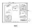 Fig. 09 - Communications grouped as conversations