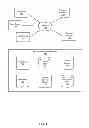 Fig. 02 - Enabling delayed interactions with content items presented by a social networking system