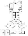 Fig. 01 - SHARING FUNCTIONALITY