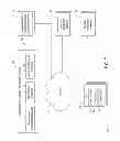 Fig. 02 - GRAPHICAL AGGREGATION OF VIRTUALIZED NETWORK COMMUNICATION