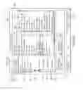 Fig. 06 - Methods and apparatuses for operating a data processing system