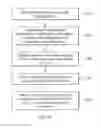 Fig. 09 - Methods and apparatuses for operating a data processing system