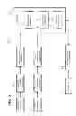 Fig. 06 - Scrolling apparatus, scrolling method, and computer-readable medium