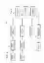 Fig. 09 - Scrolling apparatus, scrolling method, and computer-readable medium