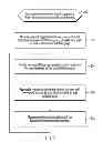 Fig. 03 - Search engine optimization utilizing scrolling fixation