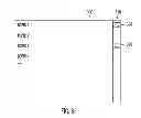 Fig. 04 - Search engine optimization utilizing scrolling fixation