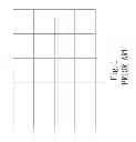 Fig. 02 - DYNAMIC CONTROL METHOD FOR RESIZING SUB-WINDOWS ON A SCREEN OF A DISPLAY