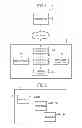 Fig. 02 - Information processing device, method for controlling information processing device, program and information recording medium