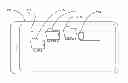 Fig. 01 - Pressure navigation on a touch sensitive user interface