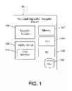 Fig. 02 - Pressure navigation on a touch sensitive user interface