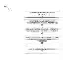 Fig. 01 - Modeling mechanical behavior with layout-dependent material properties