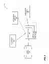 Fig. 09 - Modeling mechanical behavior with layout-dependent material properties