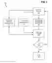 Fig. 02 - Real-time display of electronic device design changes between schematic and/or physical representation and simplified physical representation of design