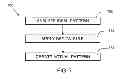 Fig. 06 - Self-aligned double patterning via enclosure design