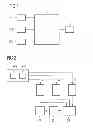 Fig. 02 - Apparatus and method for managing a software development and maintenance system