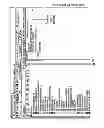 Fig. 08 - SQL visualizer