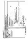 Fig. 19 - SQL visualizer
