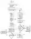 Fig. 01 - CONTROL SYSTEM HAVING AUTOMATIC COMPONENT SOFTWARE MANAGEMENT