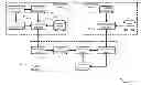 Fig. 01 - Dynamic configuration of virtual appliances