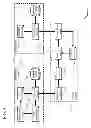 Fig. 07 - Dynamic configuration of virtual appliances