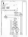 Fig. 08 - Dynamic configuration of virtual appliances