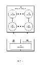 Fig. 02 - Preventing unsafe sharing through confinement of mutable captured variables