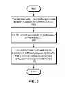 Fig. 04 - Preventing unsafe sharing through confinement of mutable captured variables