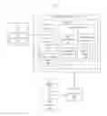 Fig. 01 - Live virtual machine migration quality of service