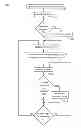 Fig. 01 - DYNAMIC CONTENT RATING MANAGEMENT ACROSS A VARIETY OF TELEVISION INPUT SOURCES