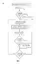 Fig. 03 - DYNAMIC CONTENT RATING MANAGEMENT ACROSS A VARIETY OF TELEVISION INPUT SOURCES