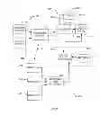 Fig. 03 - Methods and apparatus to maintain audience privacy while determining viewing of video-on-demand programs