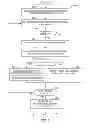 Fig. 06 - Methods and apparatus to maintain audience privacy while determining viewing of video-on-demand programs